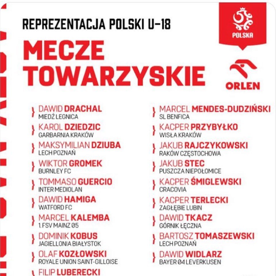 Dawid Hamiga selected for u18s National Team